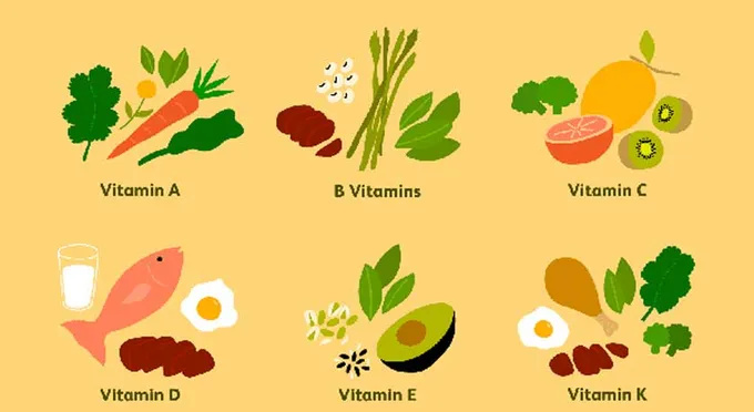 the-best-vitamin-for-fighting-inflammation-4176859-final-5c05c5f946e0fb0001fc46fb-1639562074sRgLO