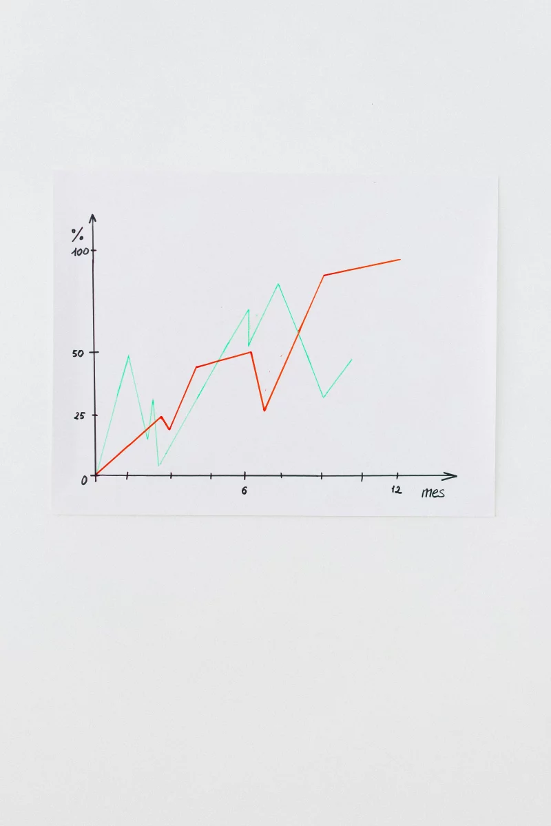 Clean line chart showing data trends on a white background, perfect for financial analysis.